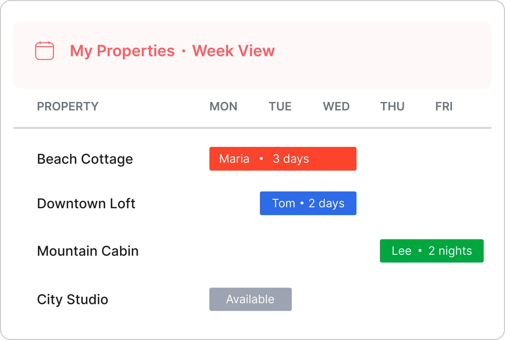 Everything an Airbnb Host Needs in