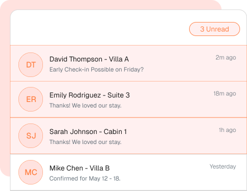 Every guest message.